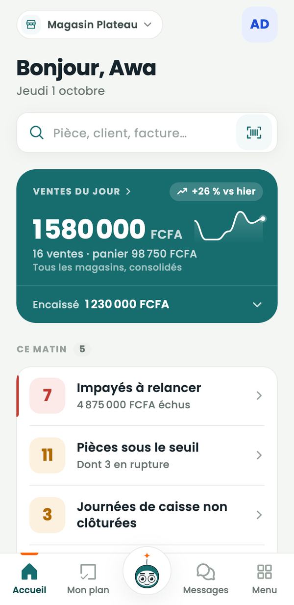 Accueil de l'application : ventes du jour à 1 580 000 FCFA, et ce qui attend ce matin : impayés à relancer, alertes de stock, caisses à clôturer.