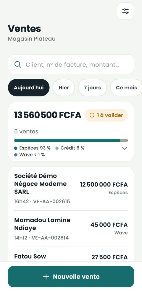 Journal des ventes du jour : 13 560 500 FCFA sur 5 ventes, réparties par mode de paiement.